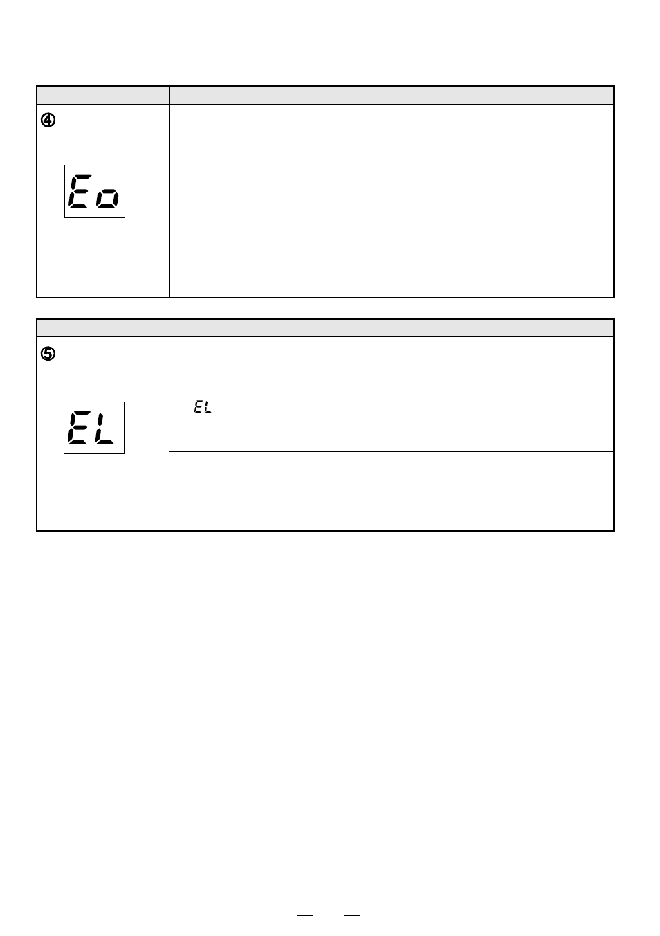 MITSUBISHI ELECTRIC P91DW User Manual | Page 20 / 28