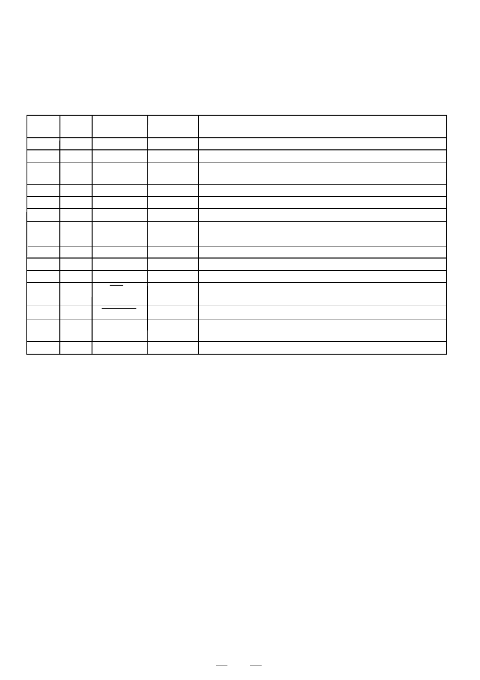 MITSUBISHI ELECTRIC P91DW User Manual | Page 24 / 28