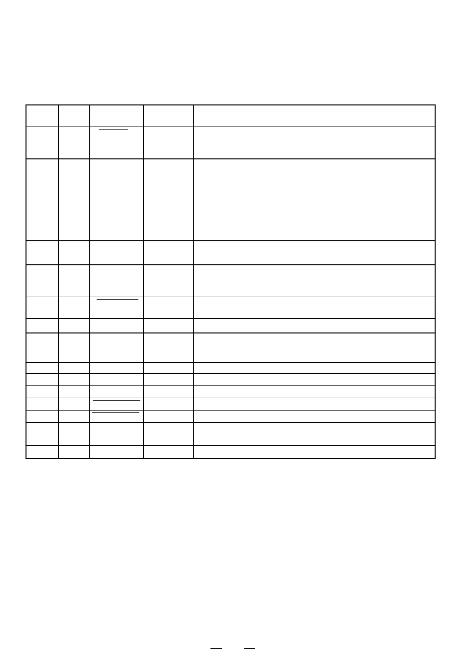 MITSUBISHI ELECTRIC P91DW User Manual | Page 25 / 28