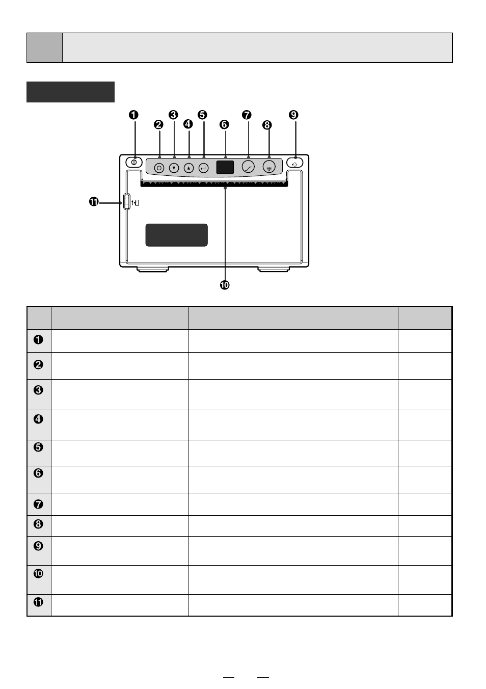 Features and functions, Front panel | MITSUBISHI ELECTRIC P91DW User Manual | Page 9 / 28