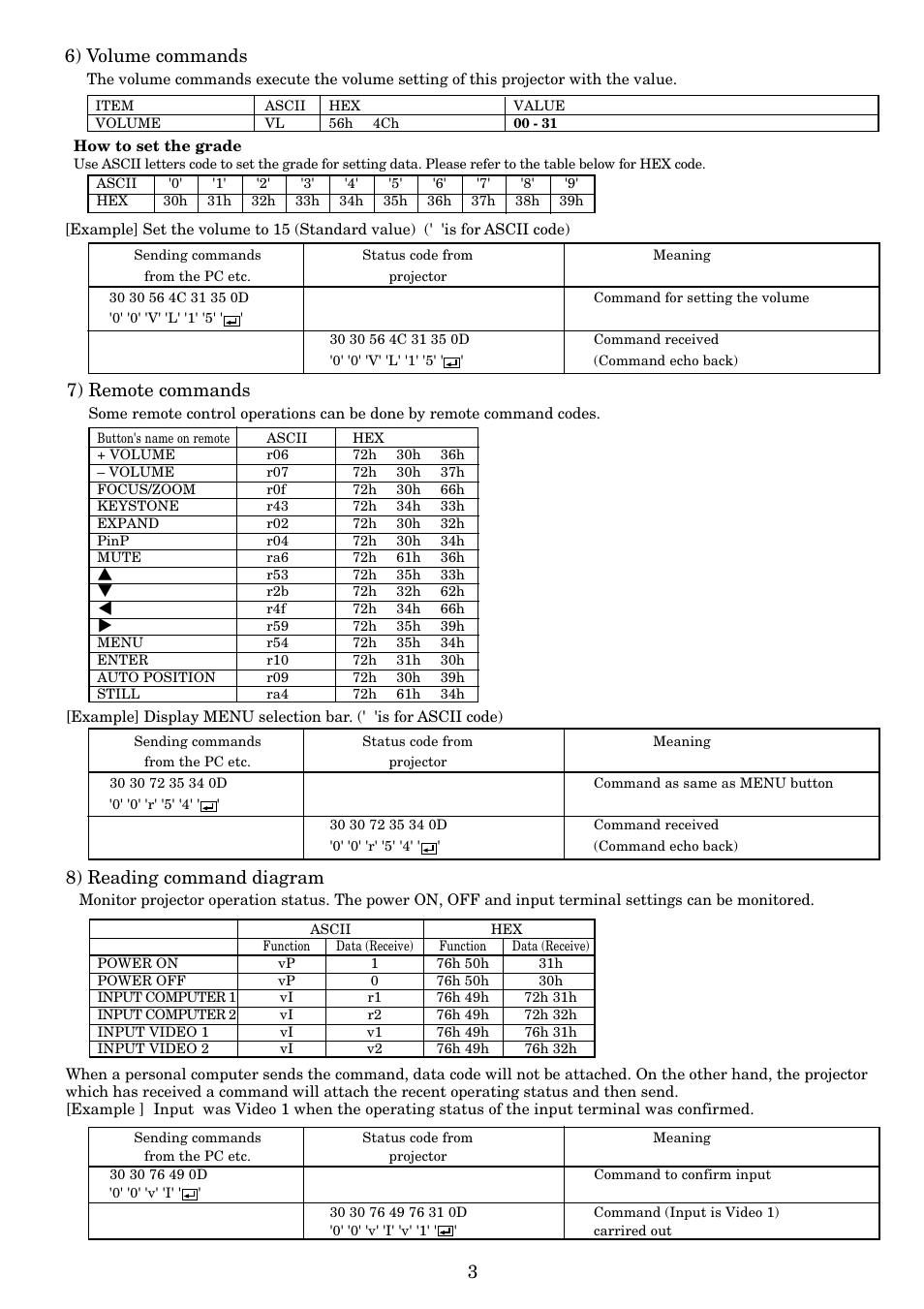 7) remote commands, 8) reading command diagram, 6) volume commands | MITSUBISHI ELECTRIC X490U User Manual | Page 3 / 5