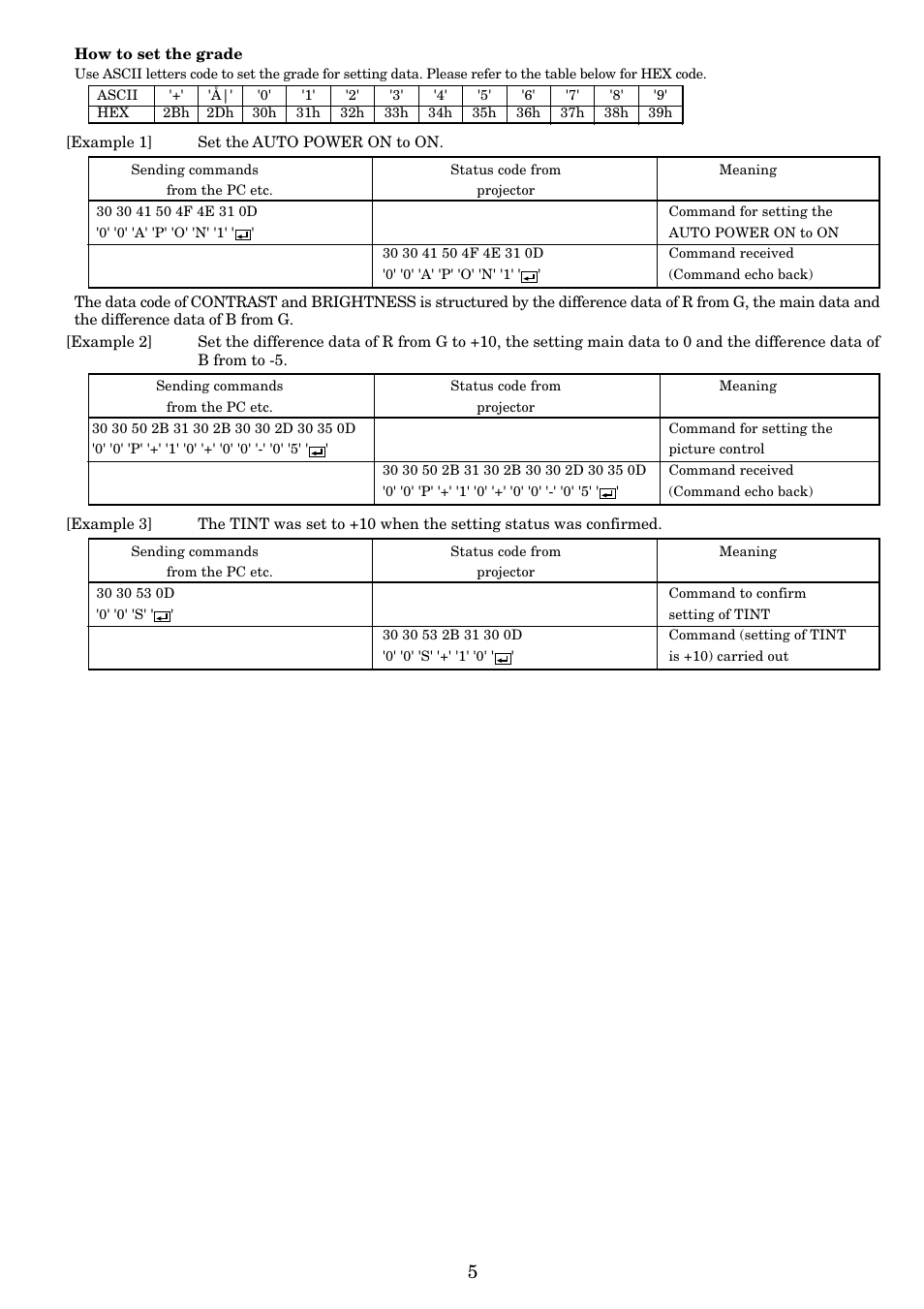 MITSUBISHI ELECTRIC X490U User Manual | Page 5 / 5