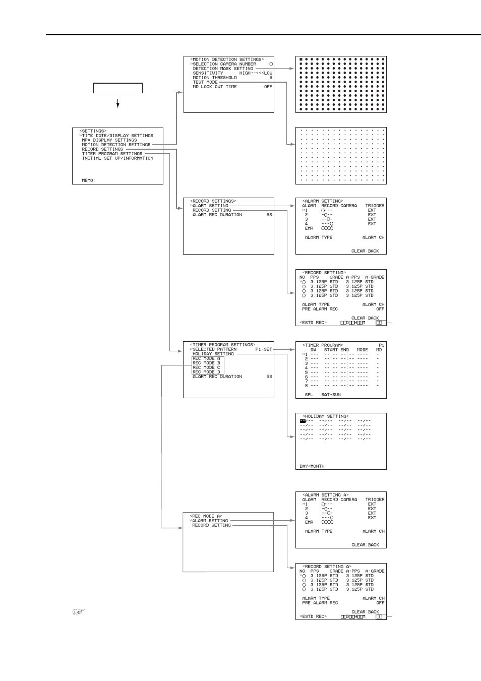 Menu functions (continued), Displays when partition is performed, Set up button | MITSUBISHI ELECTRIC DX-NT400E User Manual | Page 30 / 92