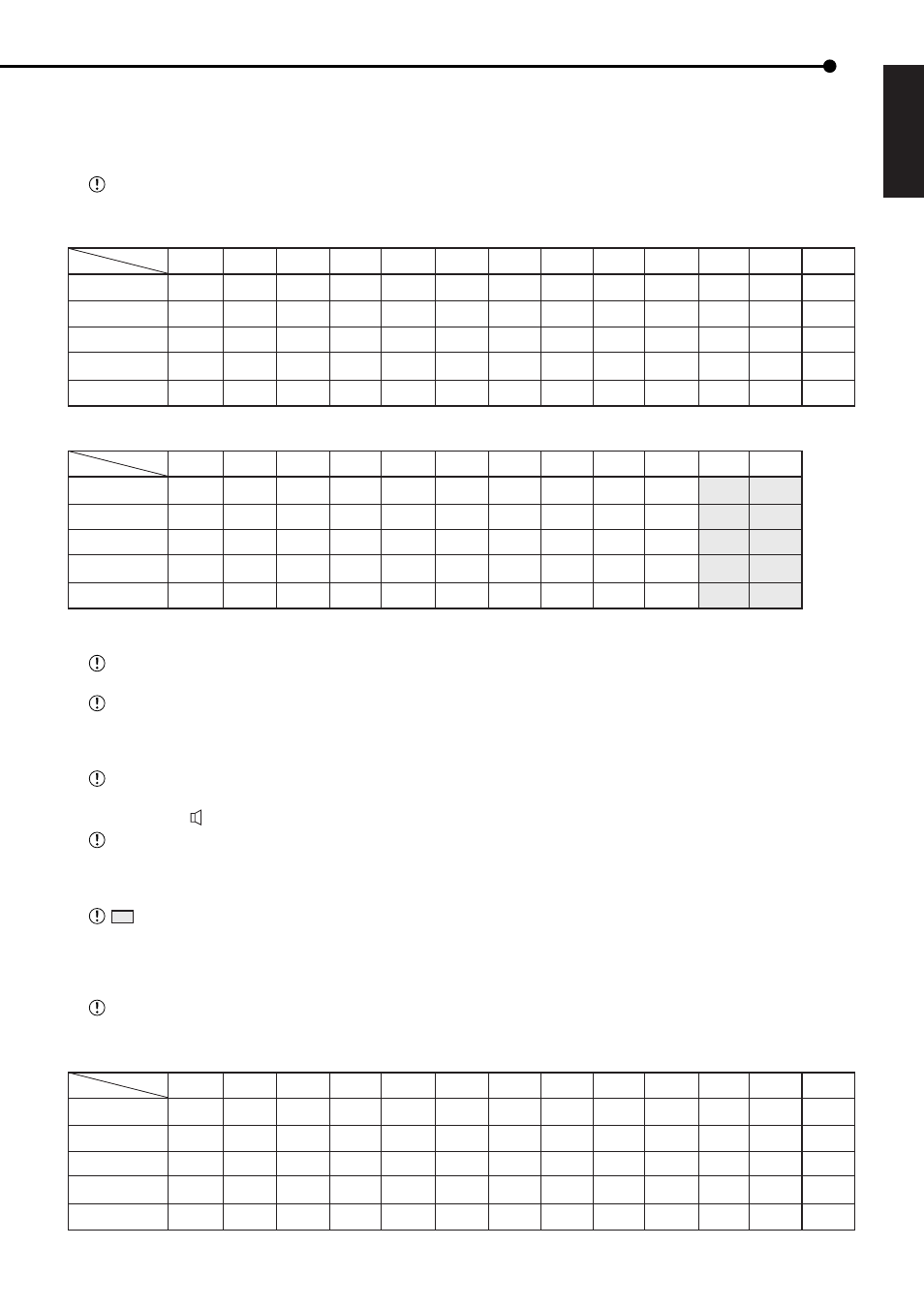 English, Continuous recording time table, Pre-alarm recording time table | Recording time table, Hdd continuous recording time (for 240 gb drive), Without audio recording, Super high std basic long, Without audio recording, recording duration “long | MITSUBISHI ELECTRIC DX-NT400E User Manual | Page 77 / 92