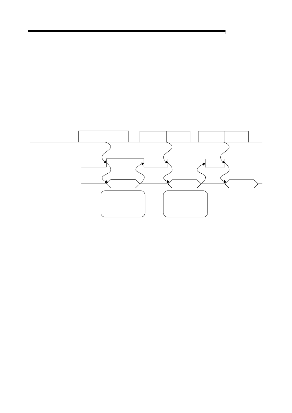 Melsec-q | MITSUBISHI ELECTRIC QJ71C24N User Manual | Page 130 / 358