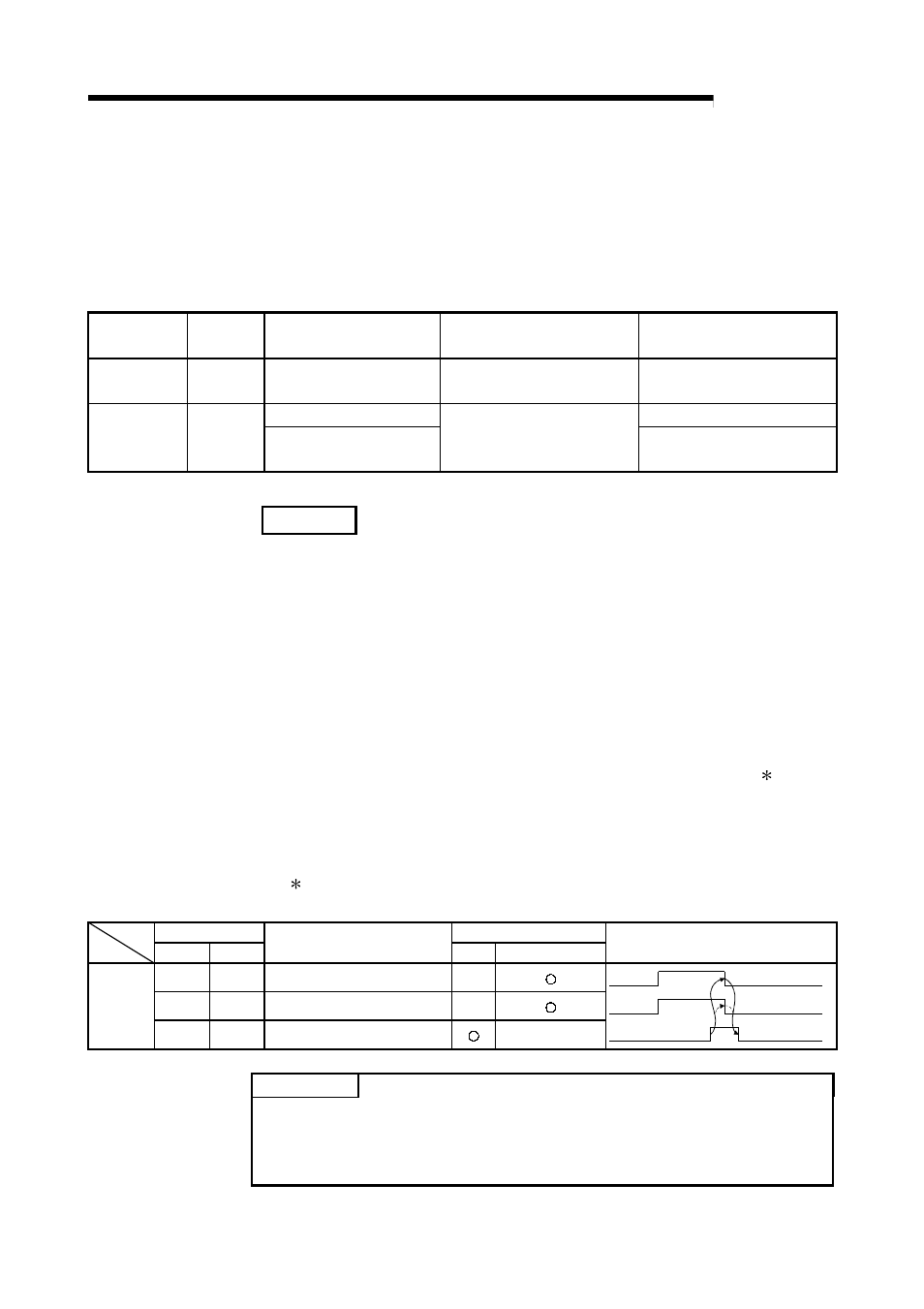 Melsec-q, Remark, 1) data receiving method | Point | MITSUBISHI ELECTRIC QJ71C24N User Manual | Page 140 / 358