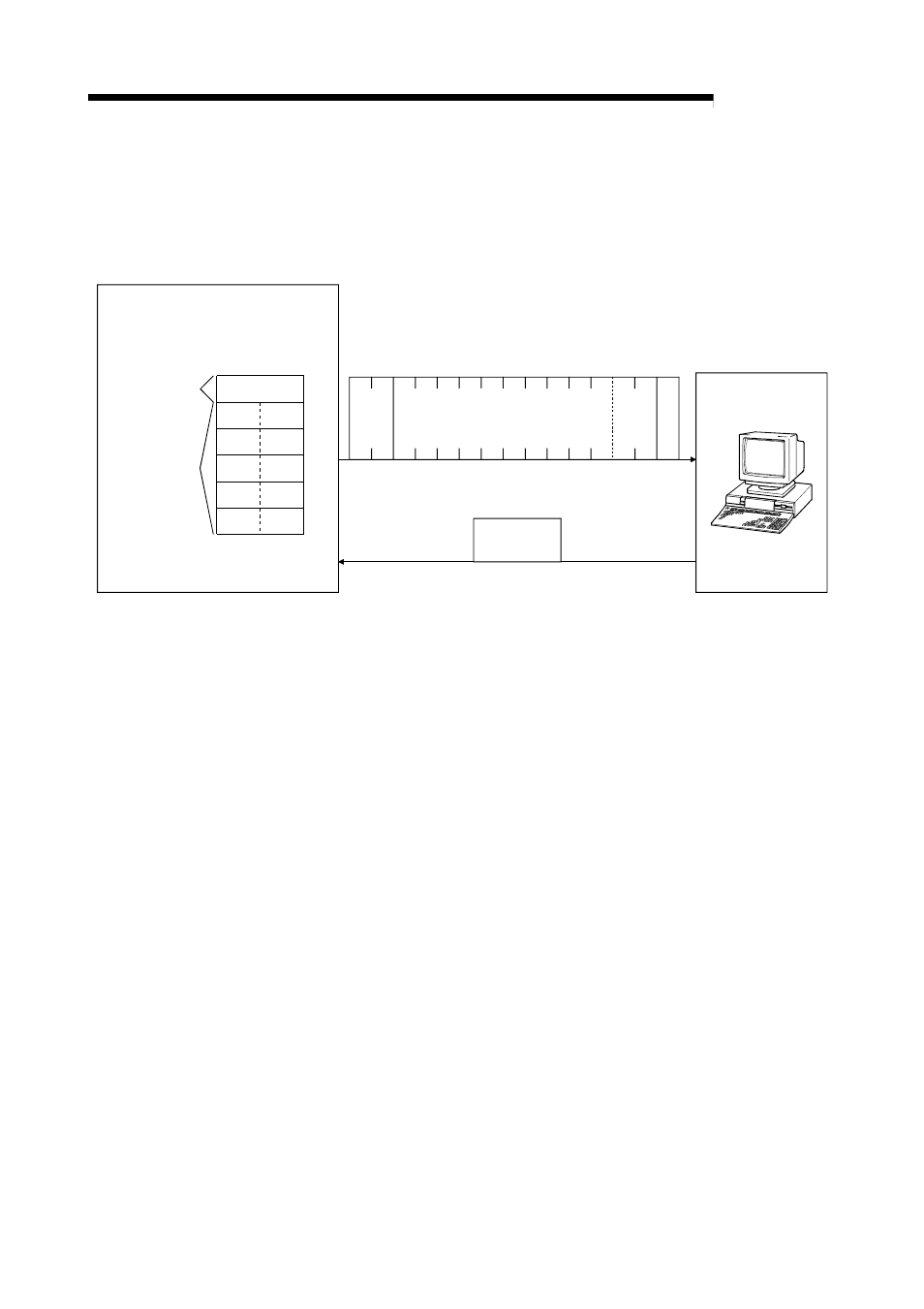 Melsec-q | MITSUBISHI ELECTRIC QJ71C24N User Manual | Page 169 / 358