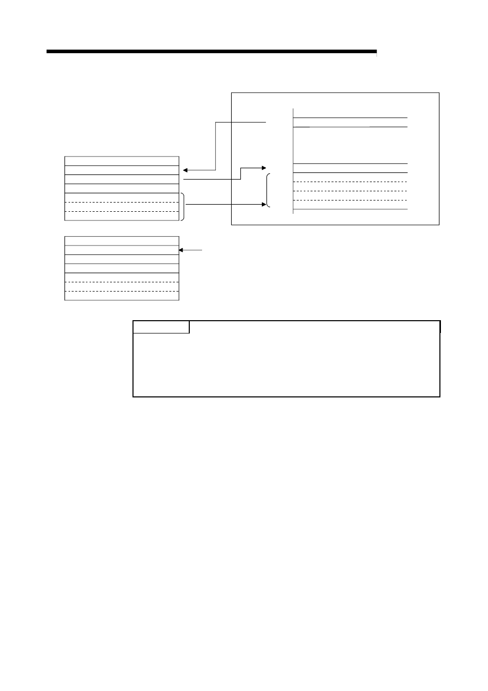 Melsec-q, 7 data communications using bidirectional protocol, Point | MITSUBISHI ELECTRIC QJ71C24N User Manual | Page 172 / 358