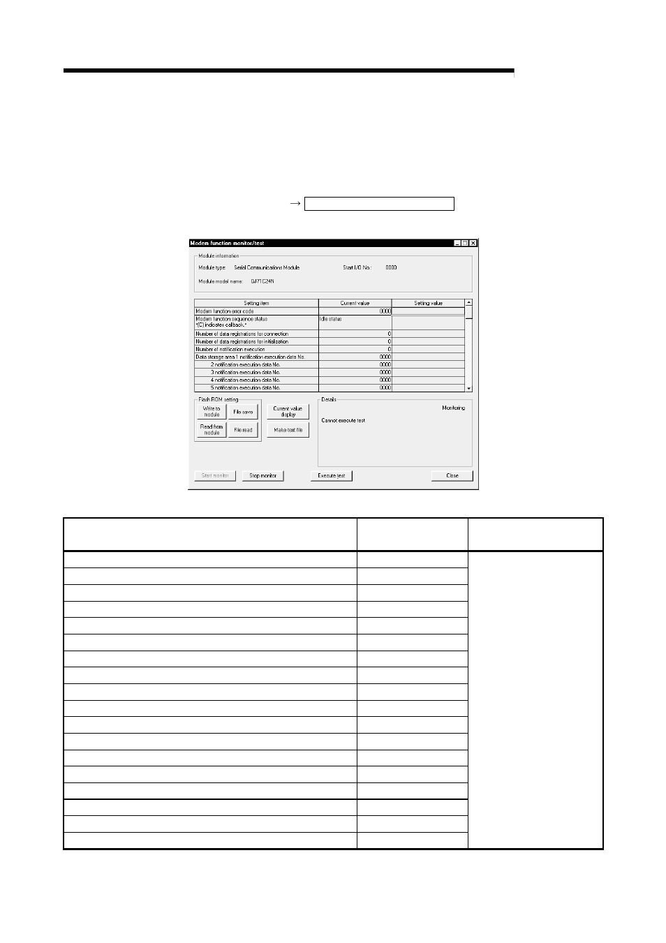 2 modem function monitor/test, Melsec-q, Startup procedure | Monitor/test screen] [monitor/test items | MITSUBISHI ELECTRIC QJ71C24N User Manual | Page 213 / 358