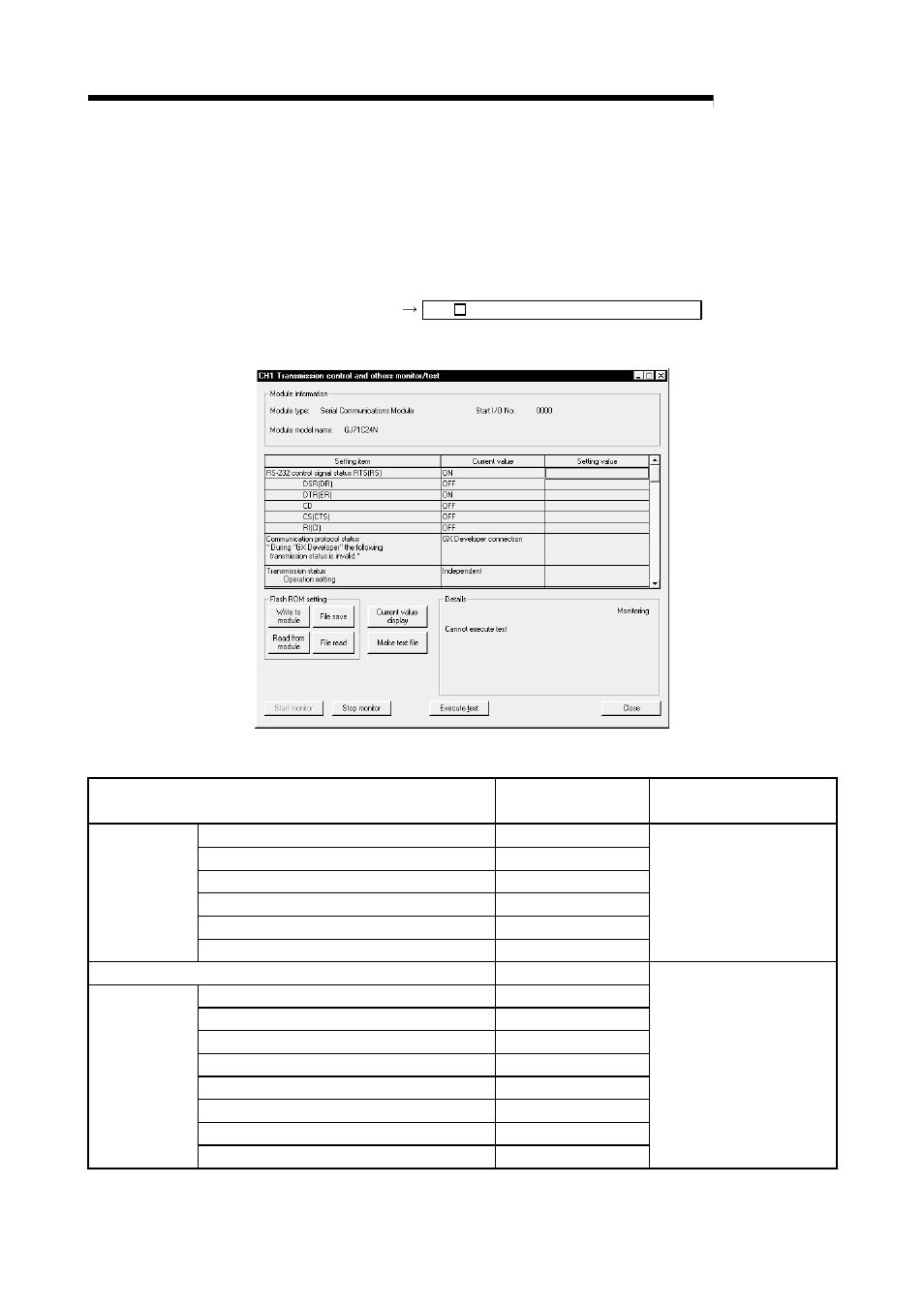 3 transmission control and others monitor/test, Melsec-q, Startup procedure | Monitor/test screen] [monitor/test items | MITSUBISHI ELECTRIC QJ71C24N User Manual | Page 216 / 358