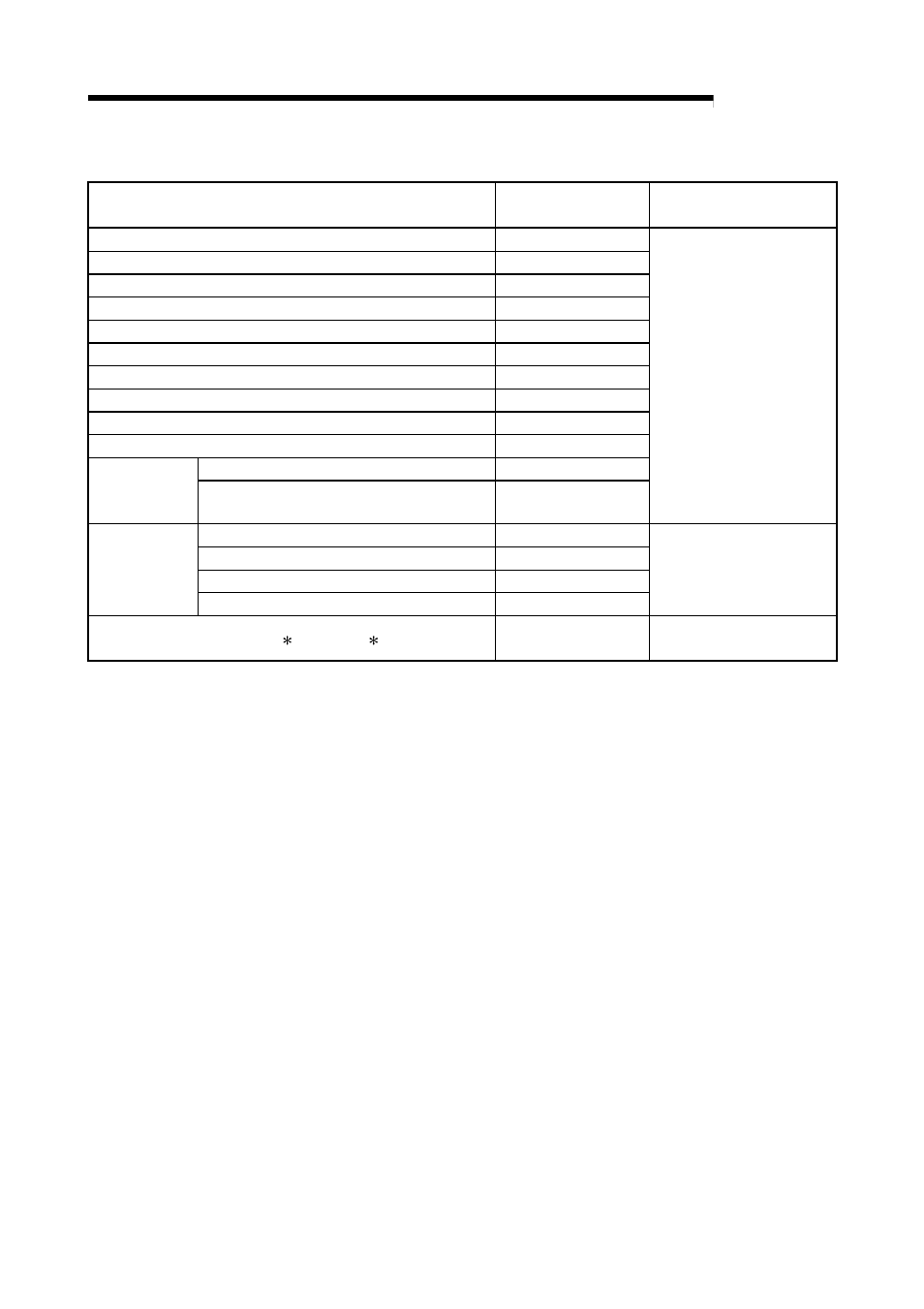 Melsec-q | MITSUBISHI ELECTRIC QJ71C24N User Manual | Page 219 / 358