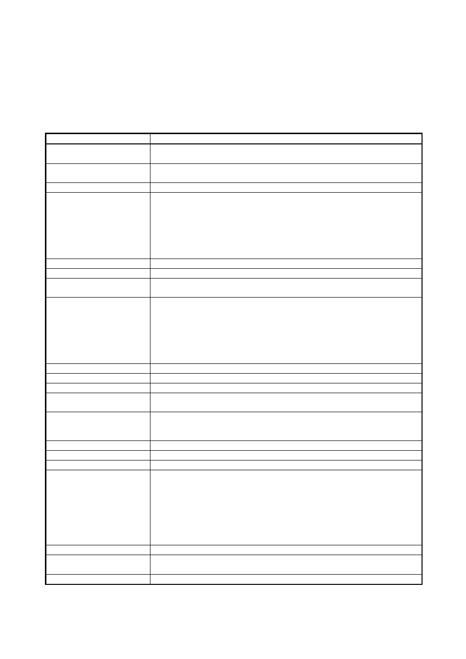 2) other generic terms and abbreviations | MITSUBISHI ELECTRIC QJ71C24N User Manual | Page 22 / 358