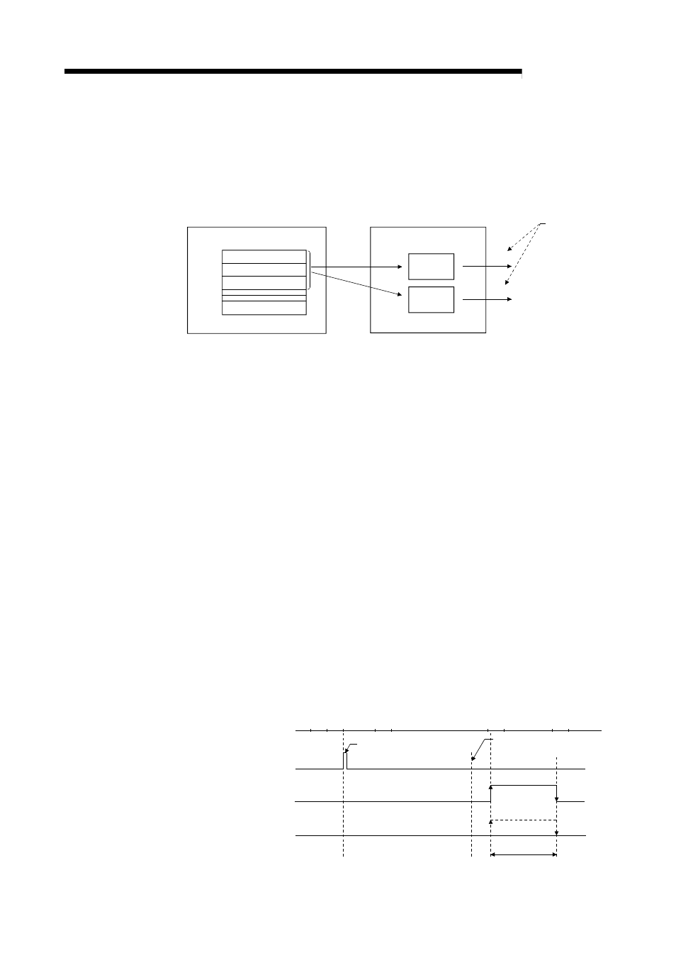 Melsec-q, 9 dedicated instructions function | MITSUBISHI ELECTRIC QJ71C24N User Manual | Page 233 / 358