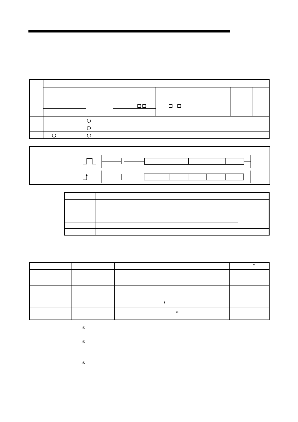 3 output instruction, Melsec-q, 9 dedicated instructions 9.3 output instruction | Set data, Control data | MITSUBISHI ELECTRIC QJ71C24N User Manual | Page 235 / 358