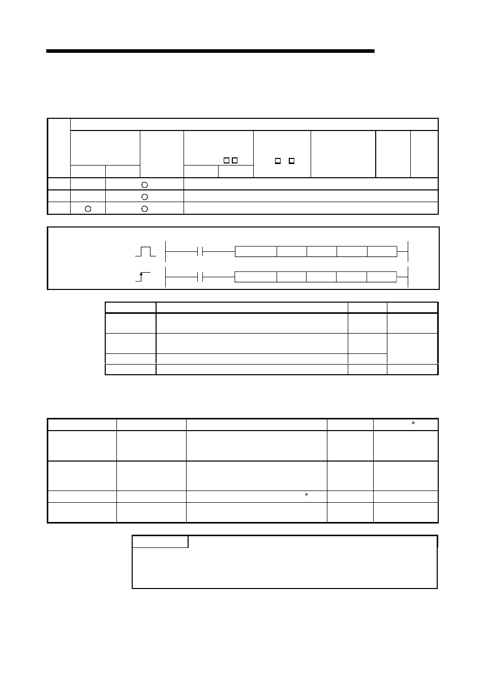 6 bidin instruction, Melsec-q, 9 dedicated instructions 9.6 bidin instruction | Set data, Control data, Point | MITSUBISHI ELECTRIC QJ71C24N User Manual | Page 244 / 358