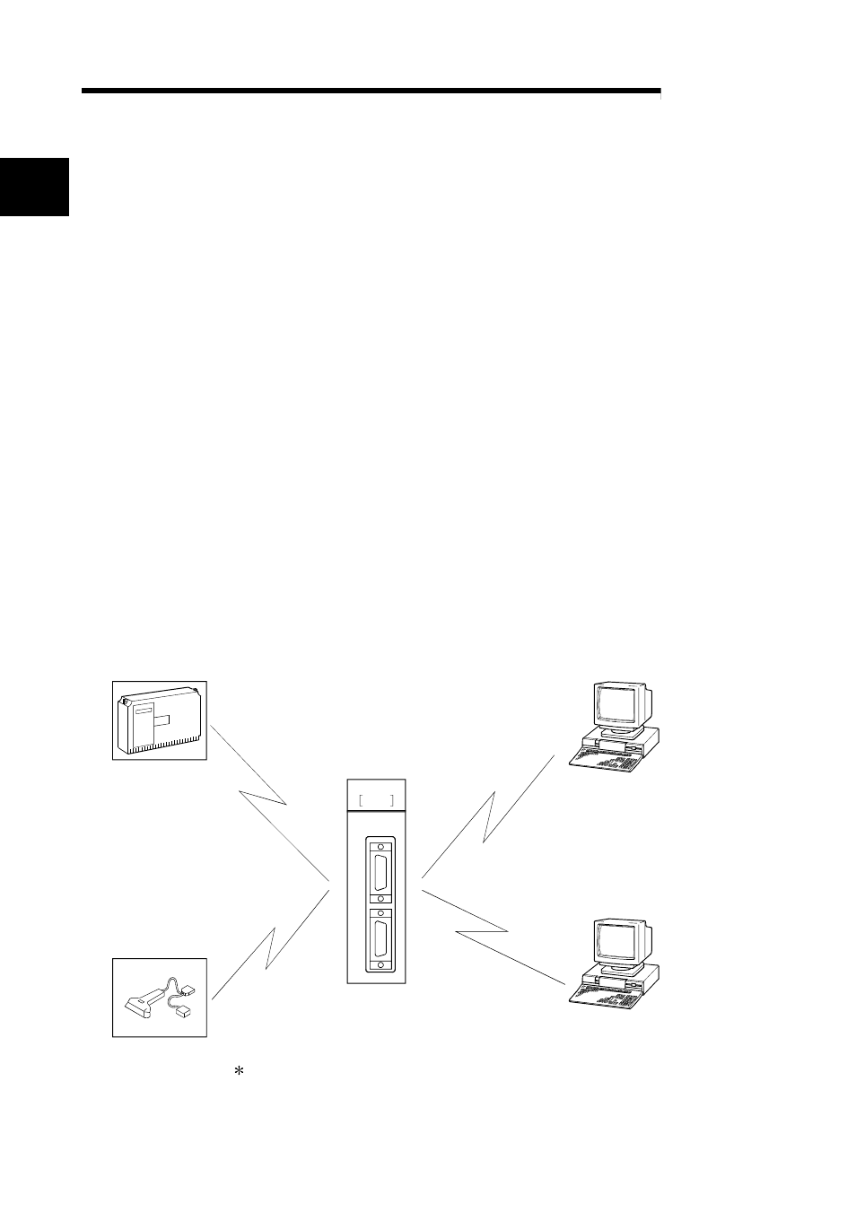 1 overview, 1 overview of the serial communication module, Melsec-q | 11 overview | MITSUBISHI ELECTRIC QJ71C24N User Manual | Page 26 / 358