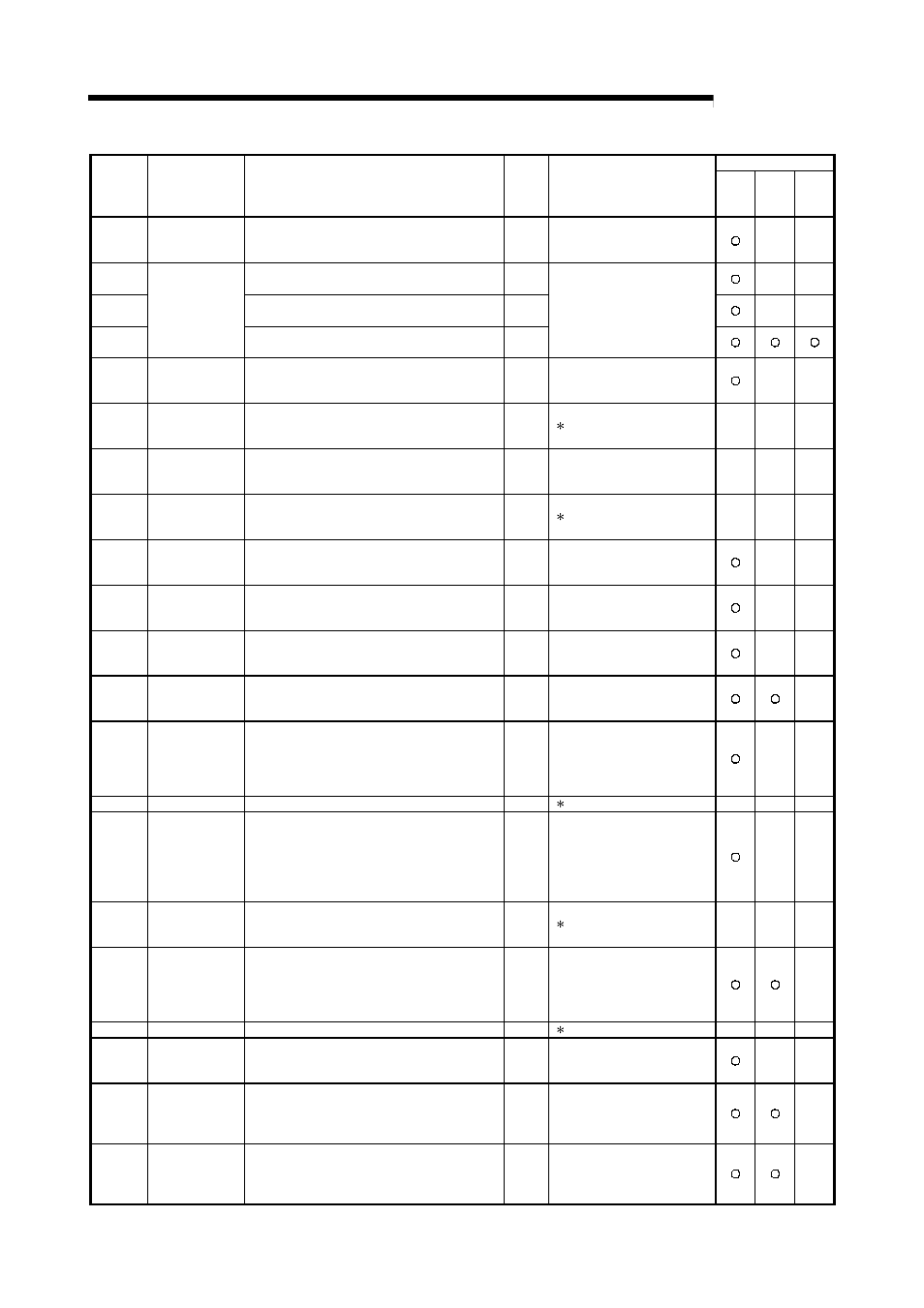 Melsec-q, 10 troubleshooting | MITSUBISHI ELECTRIC QJ71C24N User Manual | Page 268 / 358