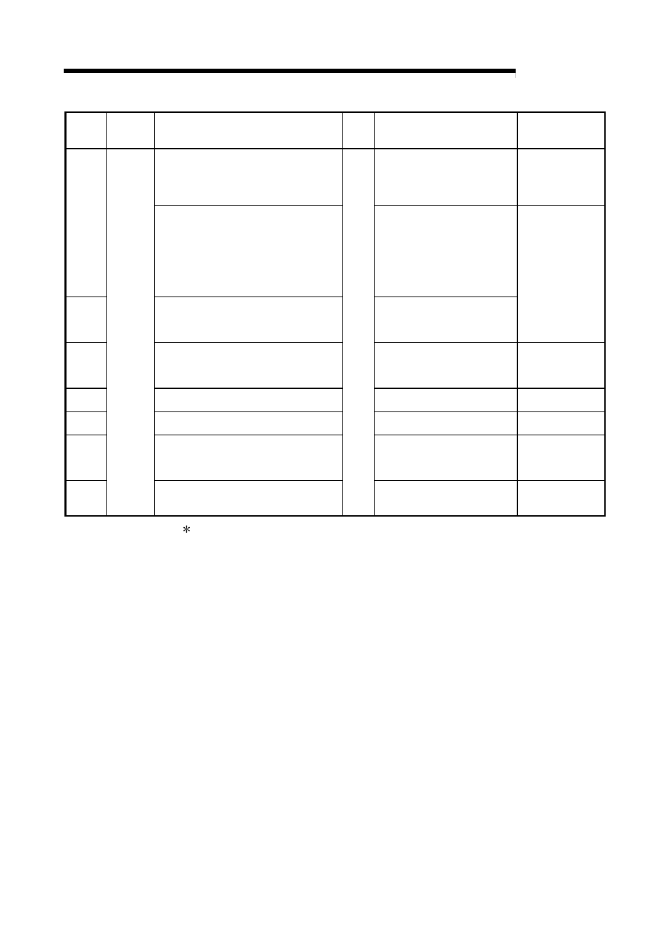 Melsec-q, 10 troubleshooting | MITSUBISHI ELECTRIC QJ71C24N User Manual | Page 277 / 358