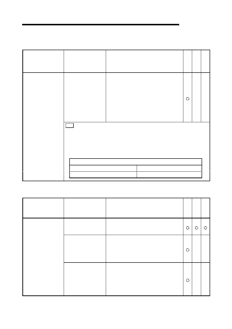 Melsec-q | MITSUBISHI ELECTRIC QJ71C24N User Manual | Page 284 / 358