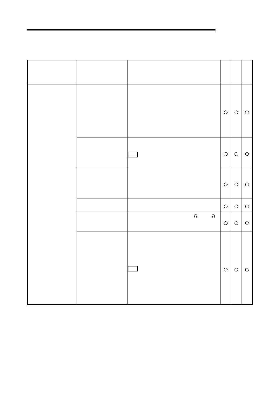 Melsec-q | MITSUBISHI ELECTRIC QJ71C24N User Manual | Page 290 / 358