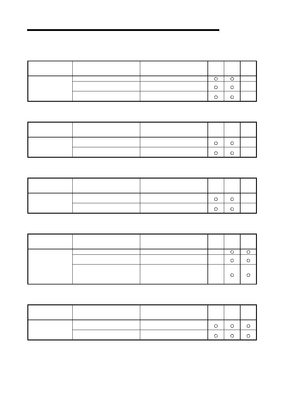 Melsec-q | MITSUBISHI ELECTRIC QJ71C24N User Manual | Page 293 / 358