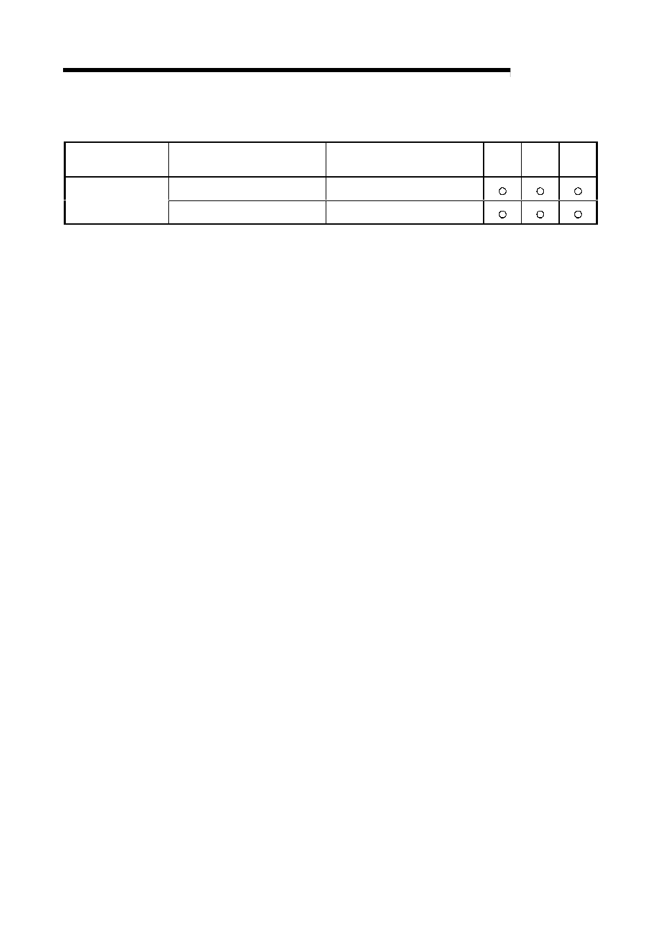 20 troubleshooting when the "err" led is lit, Melsec-q | MITSUBISHI ELECTRIC QJ71C24N User Manual | Page 294 / 358