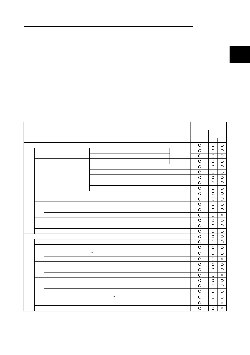 Appendix, Melsec-q | MITSUBISHI ELECTRIC QJ71C24N User Manual | Page 295 / 358