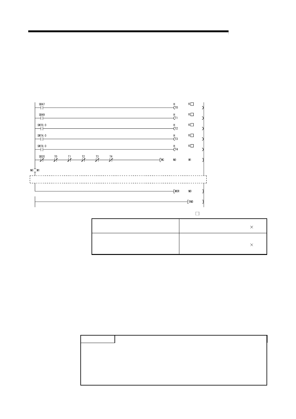 Melsec-q, 3) remfr/remto instruction, Point | MITSUBISHI ELECTRIC QJ71C24N User Manual | Page 327 / 358
