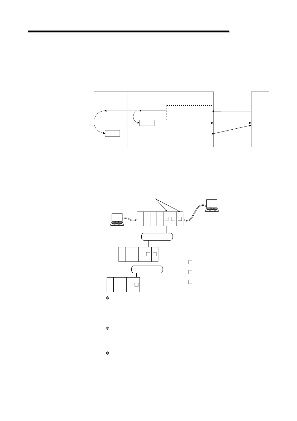 Melsec-q, 1 overview | MITSUBISHI ELECTRIC QJ71C24N User Manual | Page 33 / 358