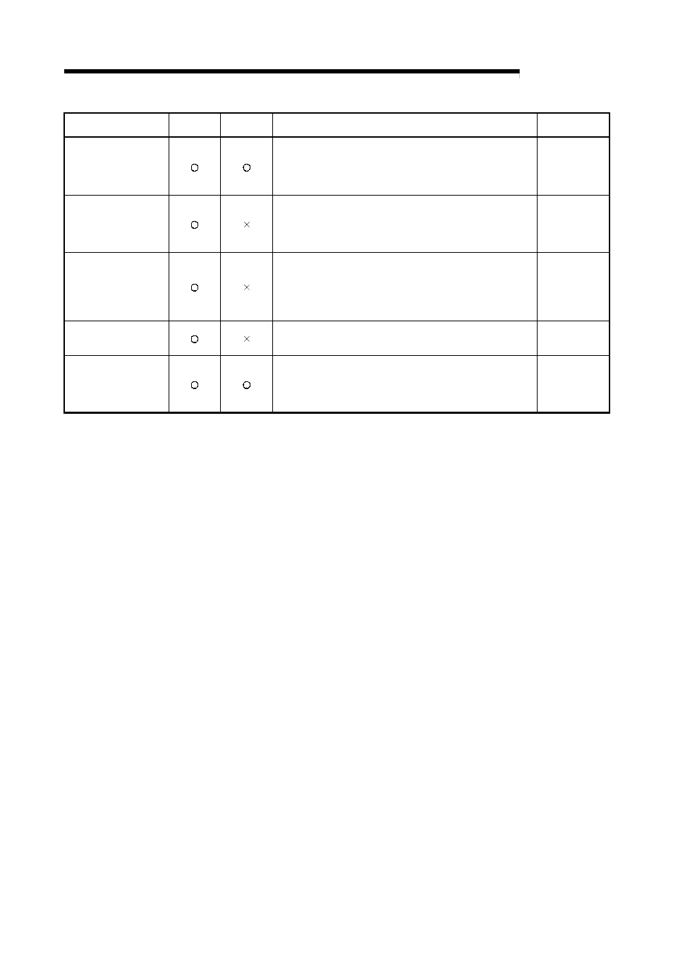 Melsec-q, 1 overview | MITSUBISHI ELECTRIC QJ71C24N User Manual | Page 36 / 358