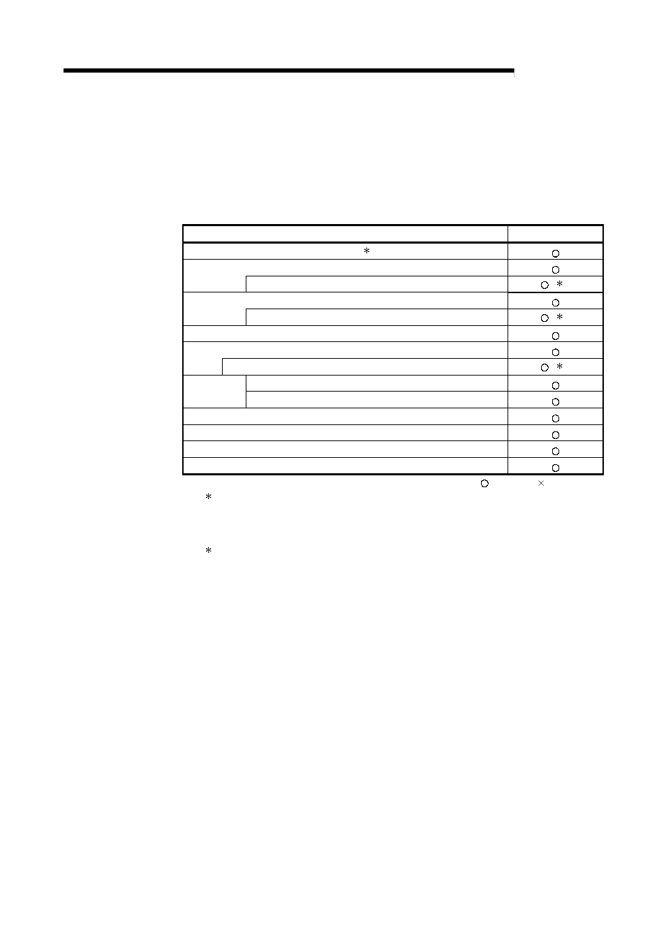 4 for use with q00j/q00/q01cpu, Melsec-q, 1) available functions | MITSUBISHI ELECTRIC QJ71C24N User Manual | Page 43 / 358