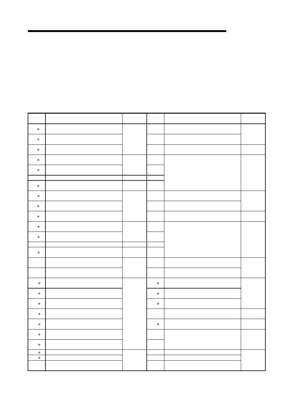 8 list of input/output signals for the plc cpu, Melsec-q | MITSUBISHI ELECTRIC QJ71C24N User Manual | Page 65 / 358