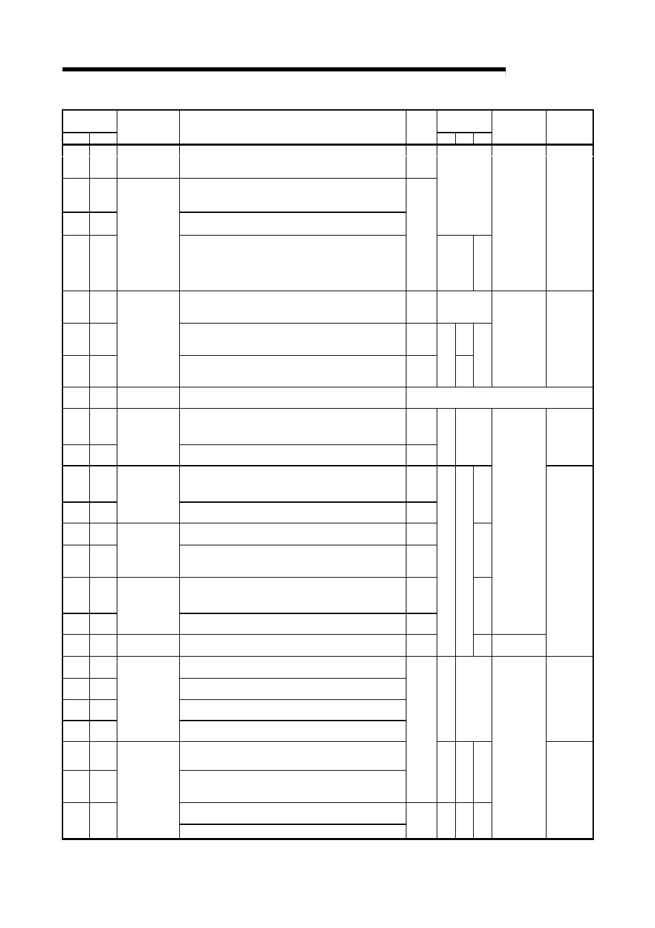 Melsec-q, 3 specifications | MITSUBISHI ELECTRIC QJ71C24N User Manual | Page 71 / 358