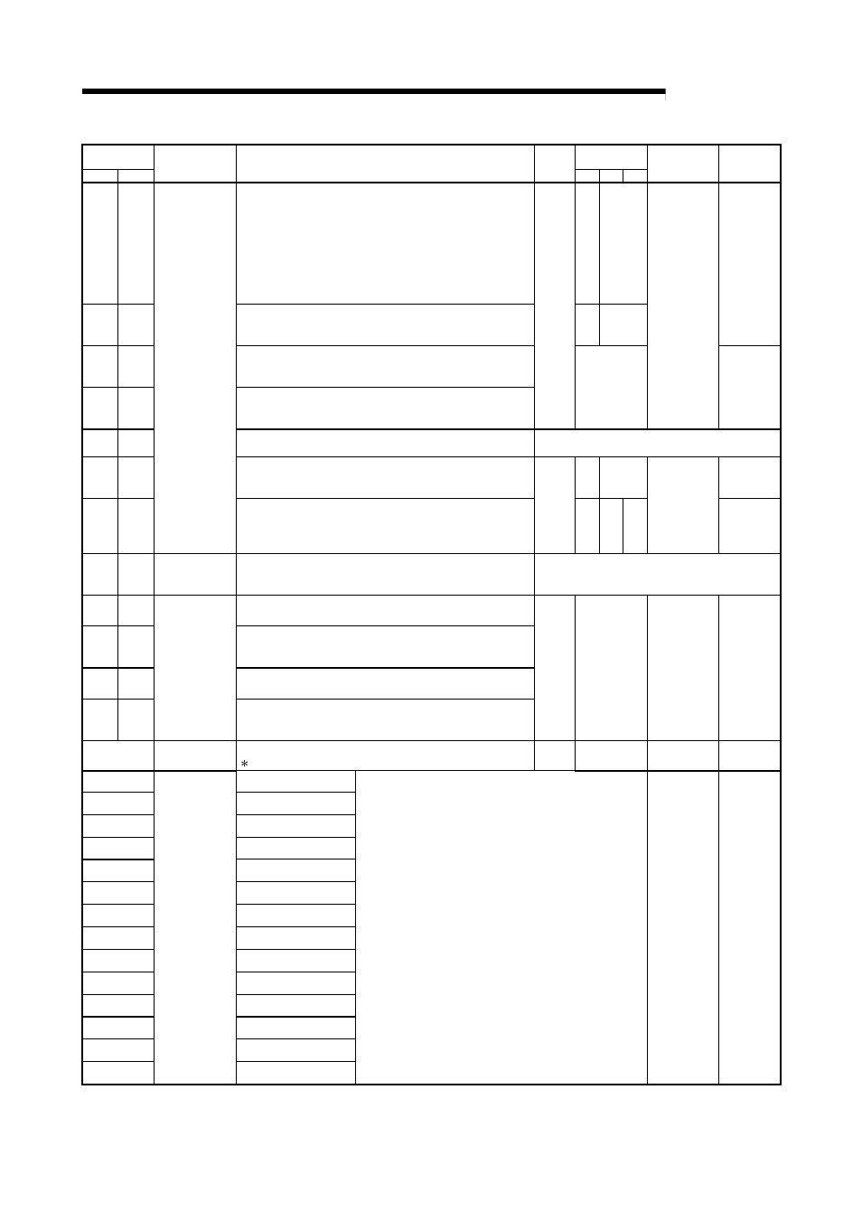 Melsec-q, 3 specifications | MITSUBISHI ELECTRIC QJ71C24N User Manual | Page 75 / 358