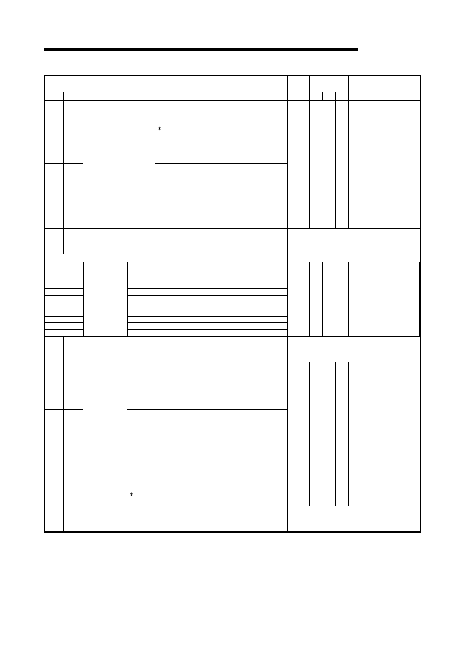 Melsec-q, 3 specifications | MITSUBISHI ELECTRIC QJ71C24N User Manual | Page 79 / 358