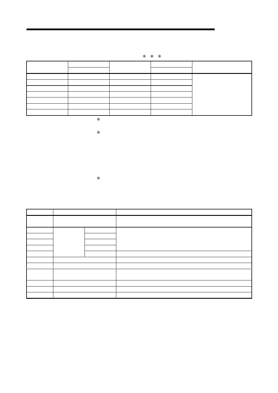 Melsec-q, 4 settings and procedures prior to operation | MITSUBISHI ELECTRIC QJ71C24N User Manual | Page 97 / 358