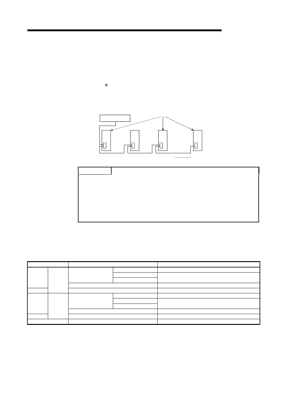 Melsec-q, 4 settings and procedures prior to operation, Point | 2) the setting and data flow in linked operation | MITSUBISHI ELECTRIC QJ71C24N User Manual | Page 98 / 358