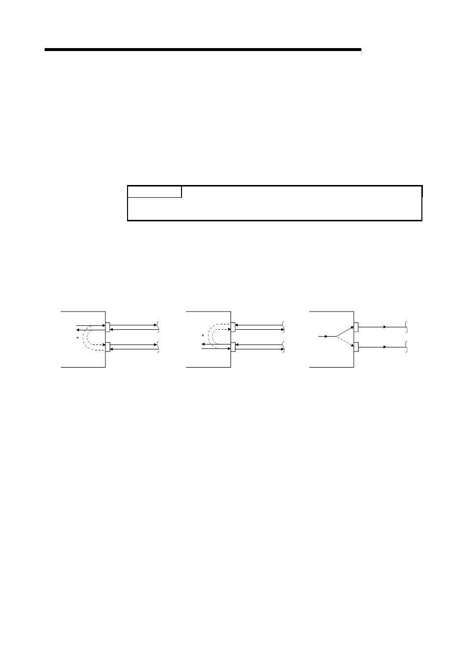 Melsec-q, 4 settings and procedures prior to operation, Point | MITSUBISHI ELECTRIC QJ71C24N User Manual | Page 99 / 358