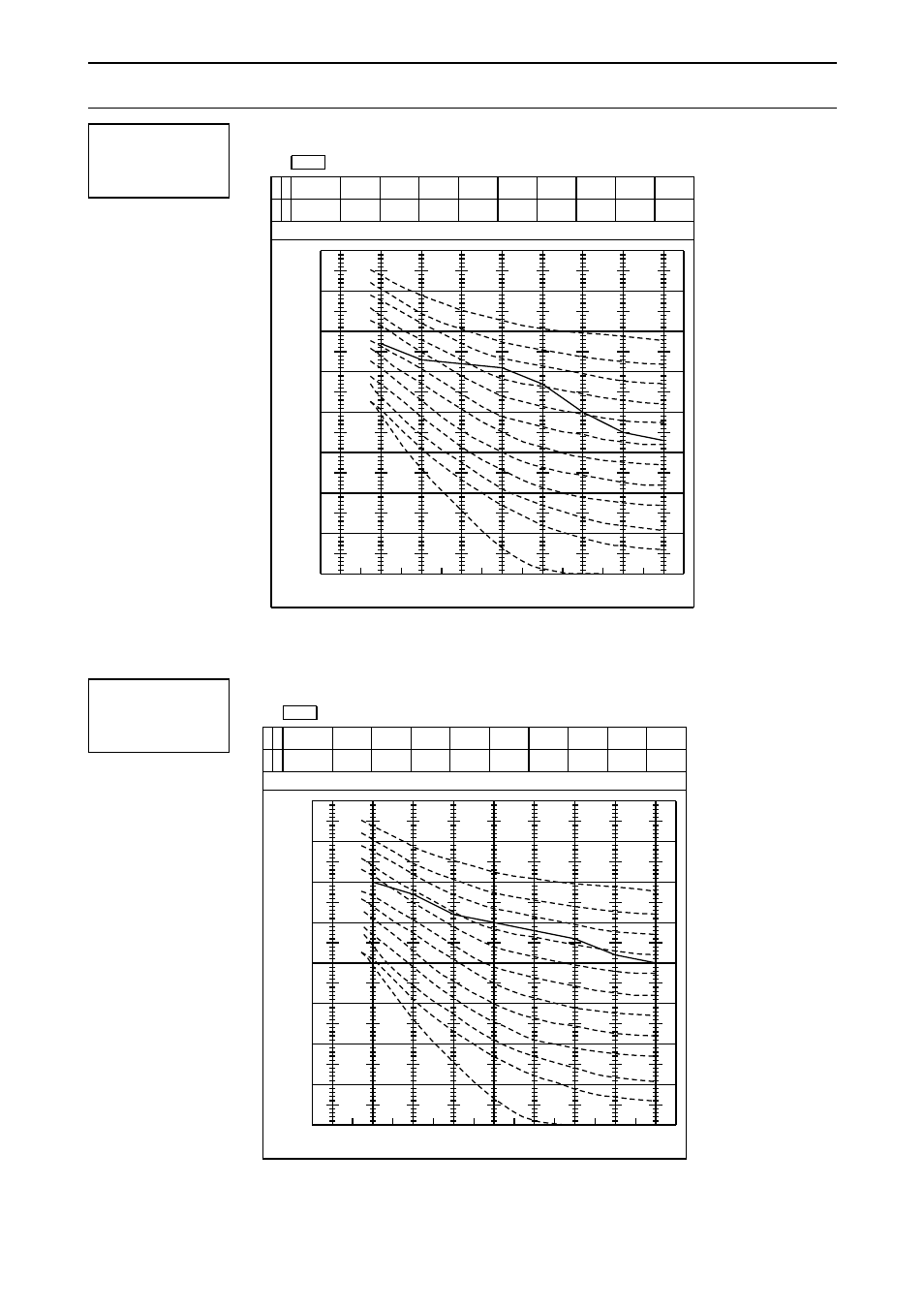 Nc curves | MITSUBISHI ELECTRIC PRH-5 User Manual | Page 26 / 60