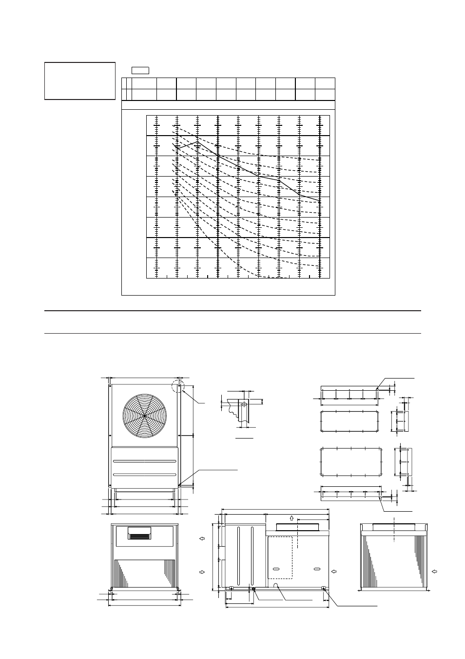 Outline dimensions | MITSUBISHI ELECTRIC PRH-5 User Manual | Page 28 / 60