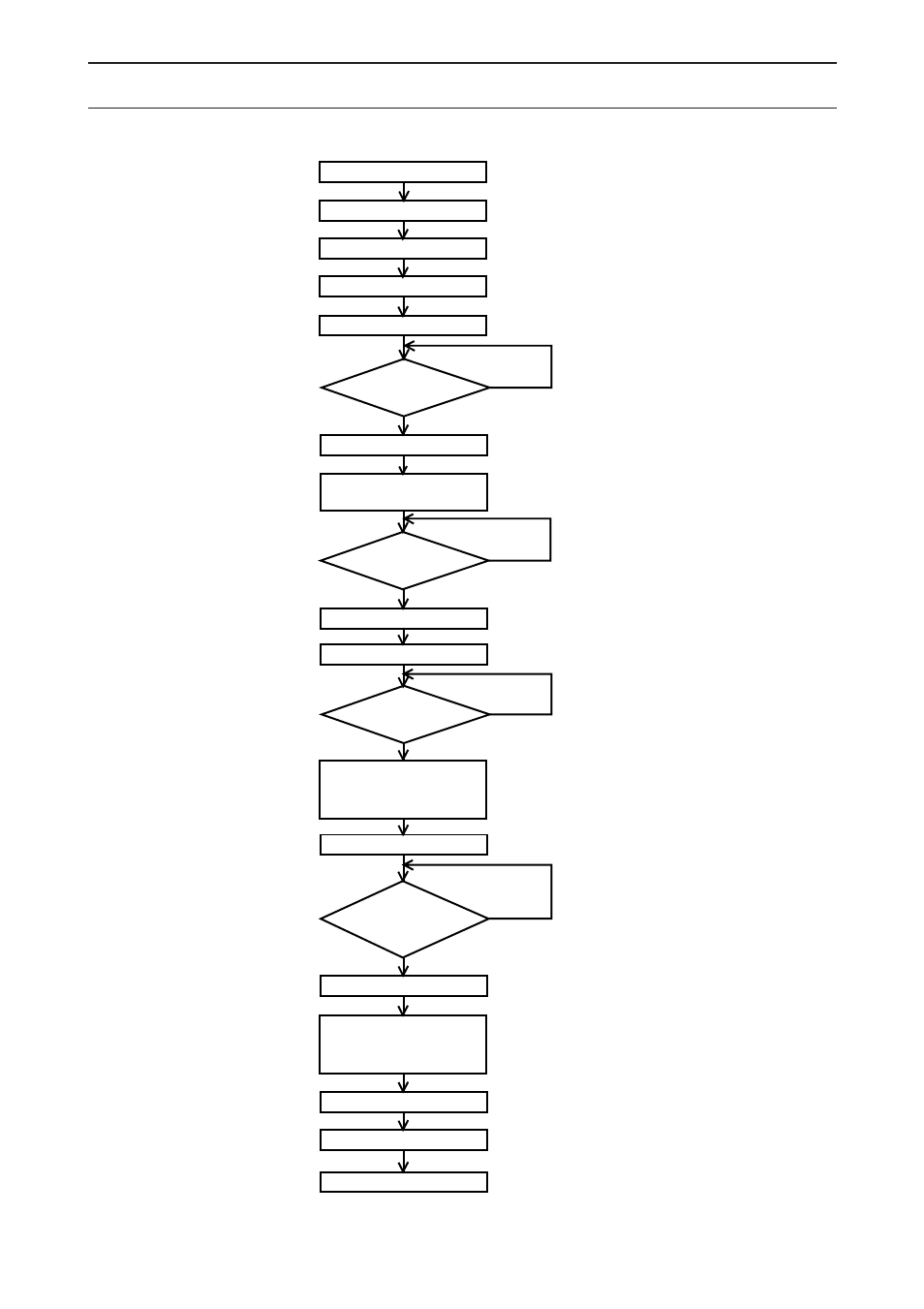 Electrical operation flow charts, Pr-5, 8, 10yc | MITSUBISHI ELECTRIC PRH-5 User Manual | Page 42 / 60