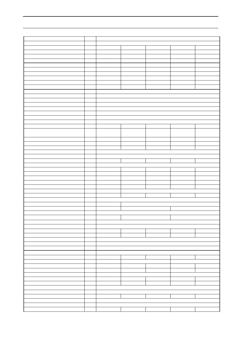 Physical data | MITSUBISHI ELECTRIC PRH-5 User Manual | Page 50 / 60