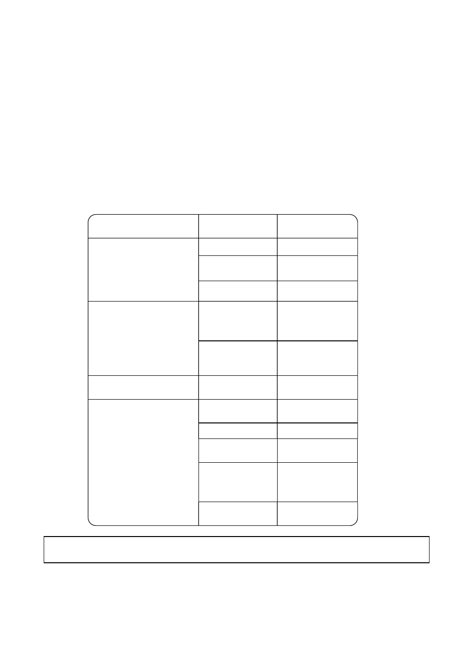 Preparing for operation after prolonged shutdown, Preparing for prolonged shutdown, Troubleshooting | MITSUBISHI ELECTRIC PRH-5 User Manual | Page 57 / 60