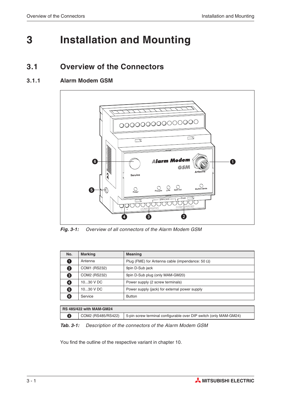 3 installation and mounting, 1 overview of the connectors 3-1, 1 alarm modem gsm 3-1 | Antenna plug 3-1, Service button 3-1, Terminals 3-1,10-8, 3installation and mounting, 1 overview of the connectors, 1 alarm modem gsm | MITSUBISHI ELECTRIC MITSUBISHI MAM MAM-AM24 User Manual | Page 14 / 48