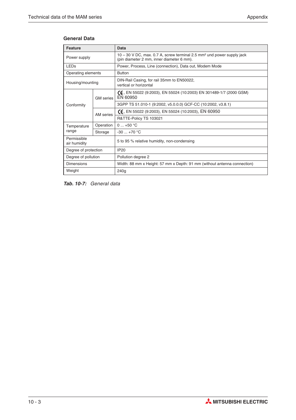 Firmware-update 10-5, During firmware-update 10-5 | MITSUBISHI ELECTRIC MITSUBISHI MAM MAM-AM24 User Manual | Page 38 / 48