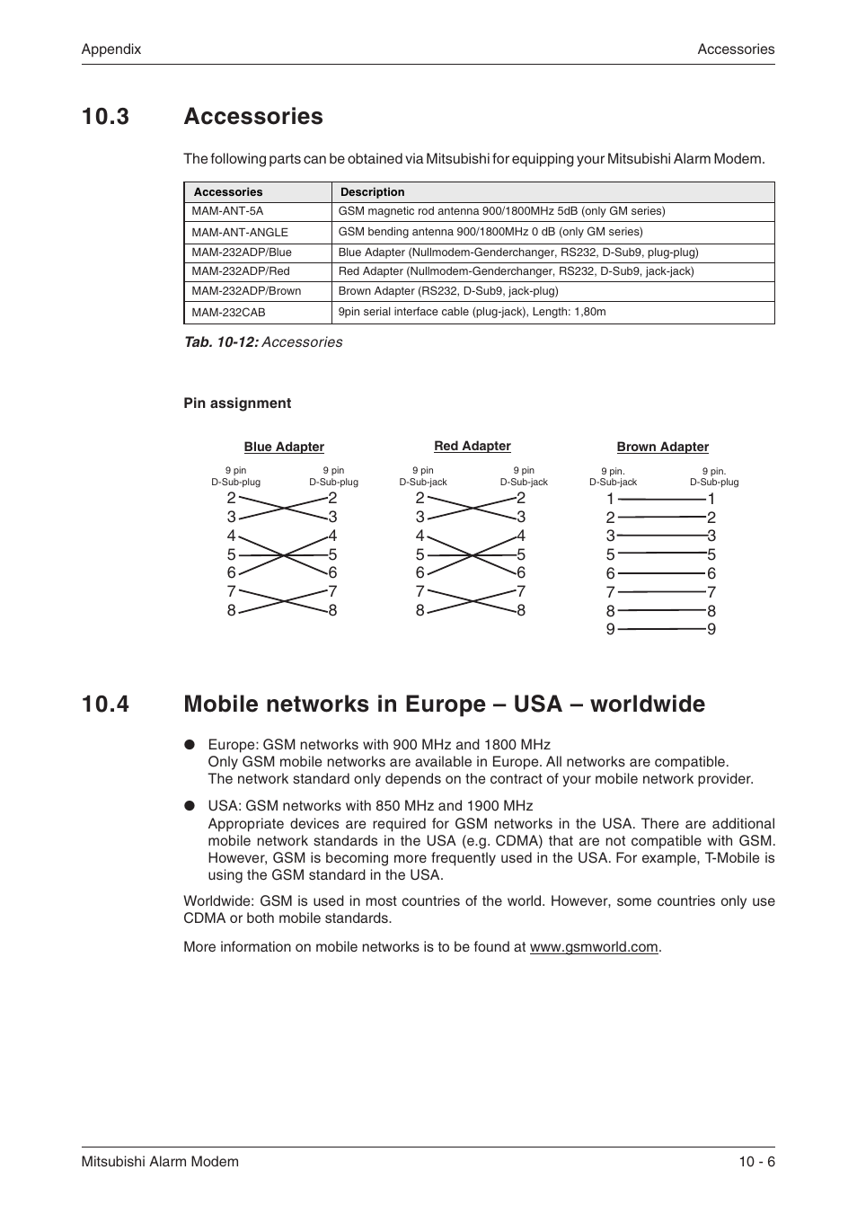 3 accessories 10-6, 4 mobile networks in europe – usa – worldwide 10-6, 3 accessories | 4 mobile networks in europe – usa – worldwide | MITSUBISHI ELECTRIC MITSUBISHI MAM MAM-AM24 User Manual | Page 41 / 48