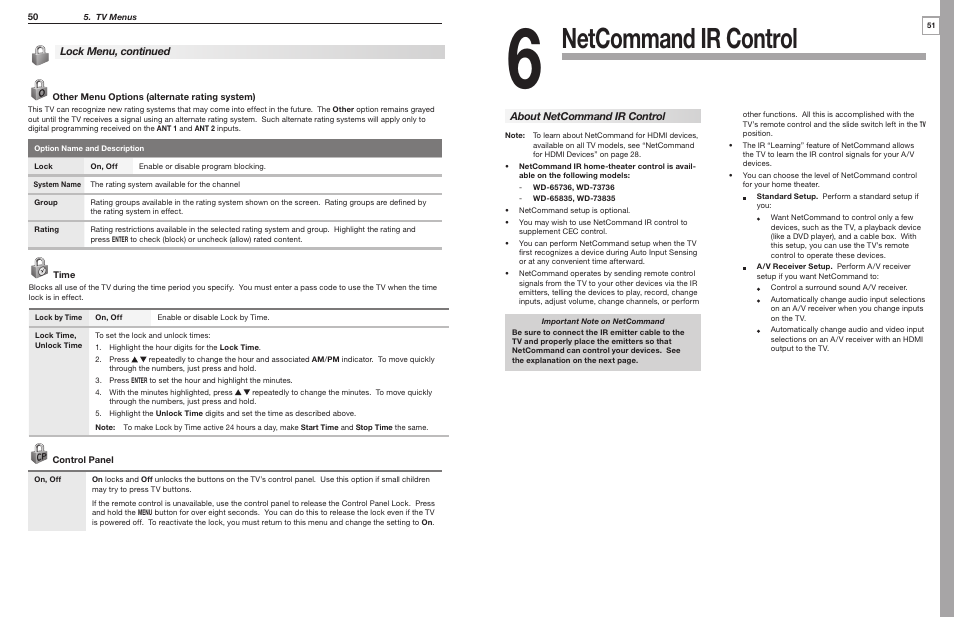 Netcommand ir control | MITSUBISHI ELECTRIC WD-65735 User Manual | Page 26 / 45