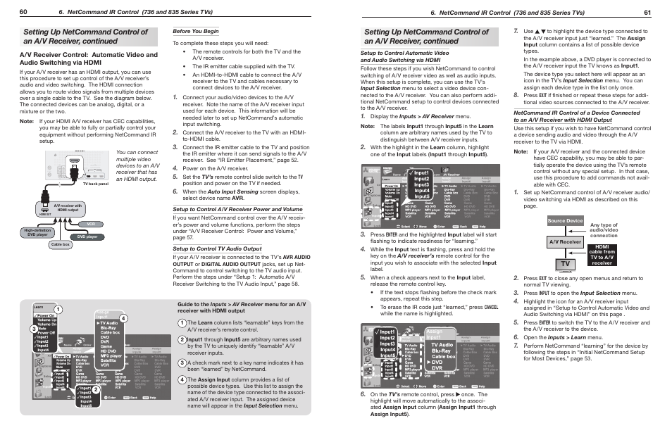 Set the, Video switching via hdmi as described on this page, Press | MITSUBISHI ELECTRIC WD-65735 User Manual | Page 31 / 45