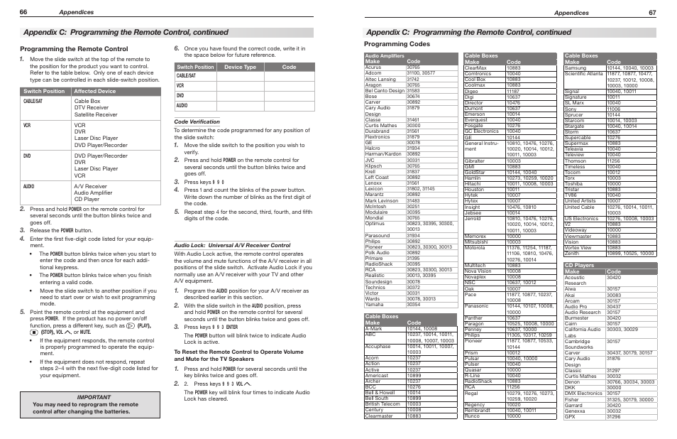 Programming the remote control, Programming codes | MITSUBISHI ELECTRIC WD-65735 User Manual | Page 34 / 45