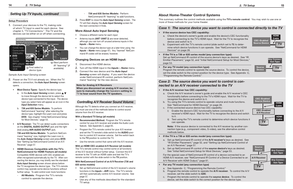 About home-theater control systems, Setting up tv inputs, continued, Controlling a/v receiver sound volume | MITSUBISHI ELECTRIC WD-65735 User Manual | Page 8 / 45